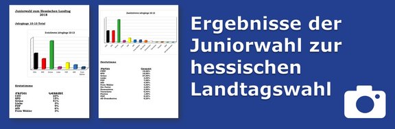 Ergebnis_Juniorwahl_18.jpg  